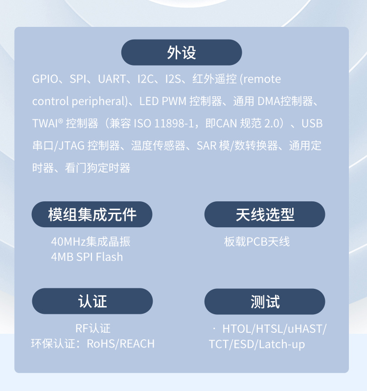 esp樂(lè)鑫官網(wǎng)ESP32-C3-WROOM-02/02U 2.4 GHz Wi-Fi (802.11b/g/n)+藍(lán)牙5模組樂(lè)鑫藍(lán)牙wifi模塊