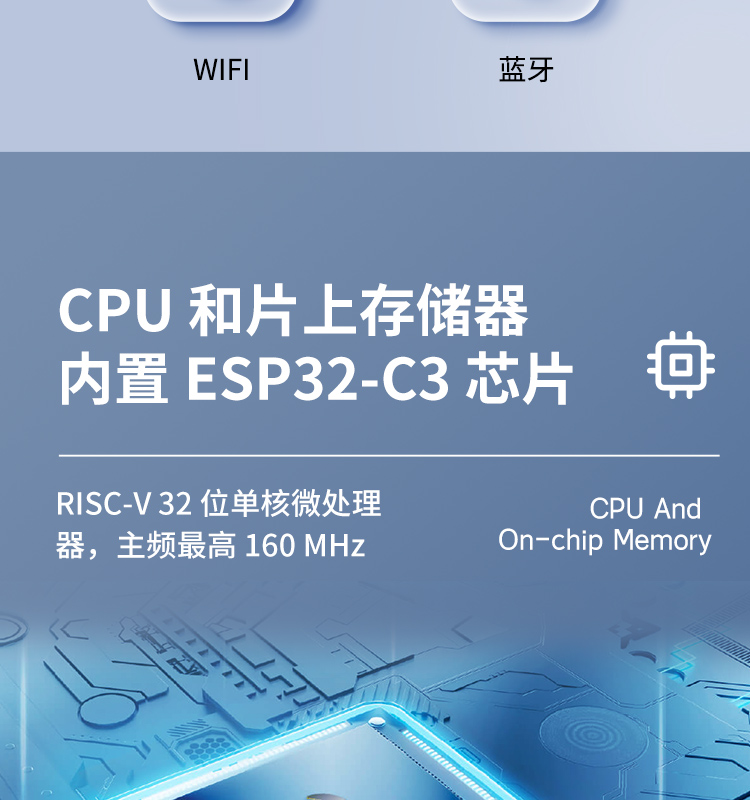 esp樂(lè)鑫官網(wǎng)ESP32-C3-WROOM-02/02U 2.4 GHz Wi-Fi (802.11b/g/n)+藍(lán)牙5模組樂(lè)鑫藍(lán)牙wifi模塊