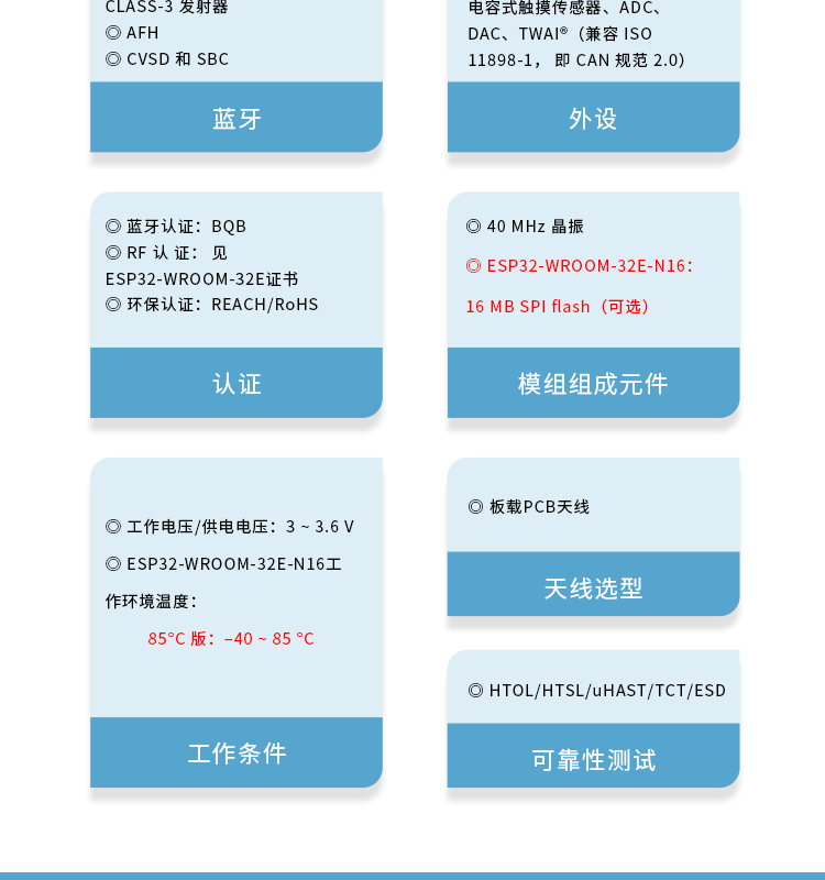 樂鑫信息科技官網(wǎng)ESP32-WROOM-32E-N16 2.4GHz Wi-Fi+藍牙?+低功耗藍牙模組自組網(wǎng)wifi mesh模塊