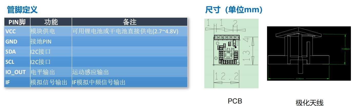 FR58L4LD-1212D(A)微波雷達(dá)模塊管腳定義