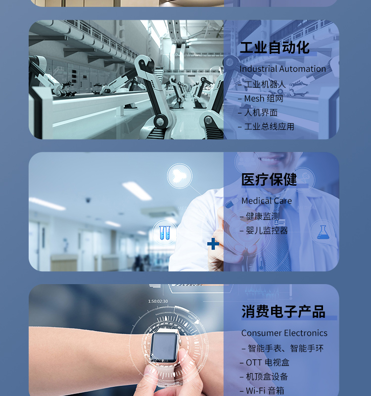esp樂(lè)鑫官網(wǎng)ESP32-C3-WROOM-02/02U 2.4 GHz Wi-Fi (802.11b/g/n)+藍(lán)牙5模組樂(lè)鑫藍(lán)牙wifi模塊